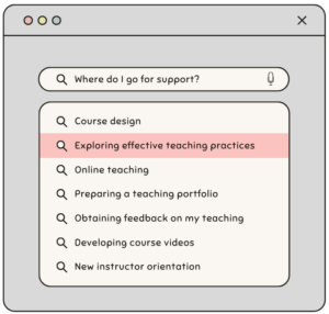 Where do I go for support? List: course design, online teaching, learning effective teaching practices, preparing a teaching portfolio, obtaining feedback on my teaching, creating course videos, new instructor orientation