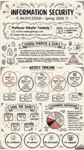 This is an example of a graphic syllabus for a course called "Information Security".