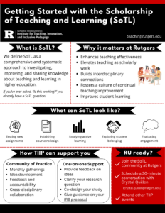 This image shows an infographic called "Getting Started with the Scholarship of Teaching and Learning (SoTL)". A logo for Rutgers-New Brunswick Institute for Teaching, Innovation, and Inclusive Pedagogy is shown. Sections of the infographic: "What is SoTL?", "Why it Matters at Rutgers", "What can SoTL look like?", "How TIIP can support you" and "RU ready?".
