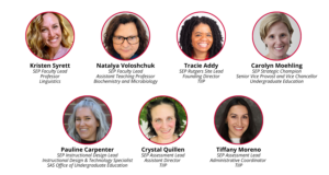 Seven circular portraits showing members of the SEP leadership team, each labeled with their name, title, and Rutgers affiliation. The top row includes Kristen Syrett, SEP Faculty Lead and Professor of Linguistics; Natalya Voloshchuk, SEP Faculty Lead and Assistant Teaching Professor of Biochemistry and Microbiology; Tracie Addy, SEP Rutgers Site Lead and Founding Director of TIIP; and Carolyn Moehling, SEP Strategic Champion and Senior Vice Provost and Vice Chancellor of Undergraduate Education. The bottom row includes Pauline Carpenter, SEP Instructional Design Lead and Instructional Design and Technology Specialist in the SAS Office of Undergraduate Education; Crystal Quillen, SEP Assessment Lead and Assistant Director of TIIP; and Tiffany Moreno, SEP Assessment Lead and Administrative Coordinator of TIIP.
