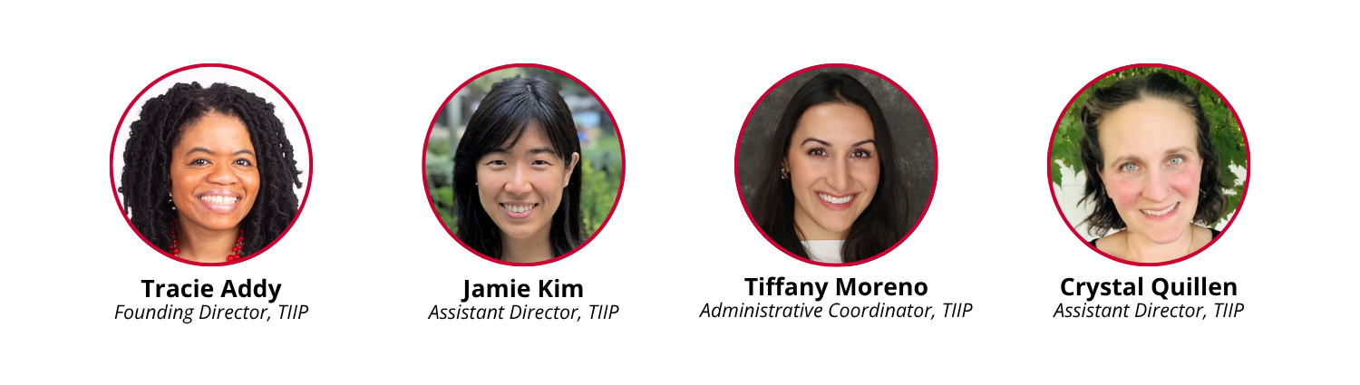 Four circular portraits showing members of the Leadership team, each labeled with their name, title, and Rutgers affiliation. From left to right: Tracie Addy, Founding Director of TIIP; Jamie Kim, Assistant Director of TIIP; Tiffany Moreno, Administrative Coordinator of TIIP; and Crystal Quillen, Assistant Director of TIIP.