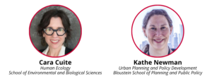 Two circular frames with a red border, showing headshots of Cara Cuite (Human Ecology, School of Environmental and Biological Sciences) and Kathe Newman (Urban Planning and Policy Development, Bloustein School of Planning and Public Policy).