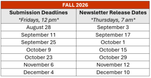 Table titled "Fall 2026". Column 1 indicates that newsletter submissions requests are due on Fridays at 12pm. Column 1 lists the following newsletter submissions deadlines: August 28, September 11, September 25, October 9, October 23, November 6, December 4. Column 2 indicates that the newsletter releases on Thursdays at 7 am. Column 2 lists the following newsletter release dates: September 3, September 7, October 1,